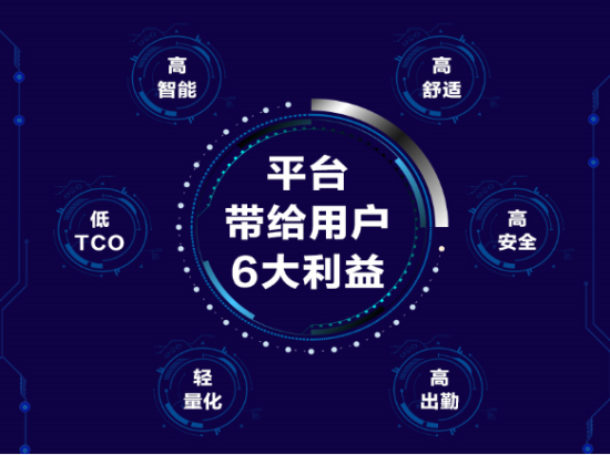 【平臺稿-修改稿】解讀歐航全新ME4平臺：六大優(yōu)勢引領(lǐng)中卡技術(shù)發(fā)展潮流(2)1865.png