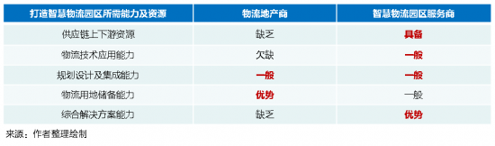 云圖片