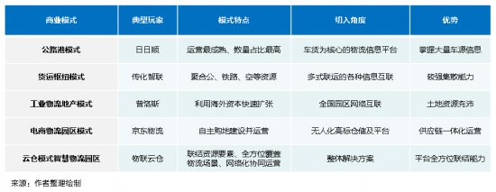 云圖片