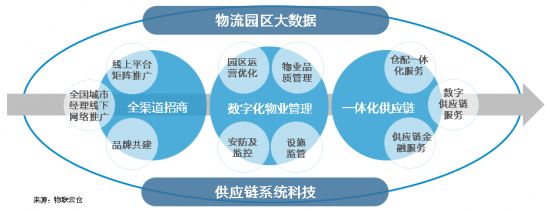 云圖片