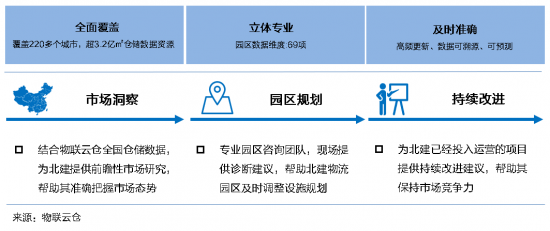 云圖片