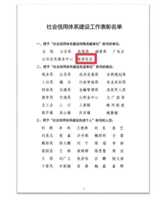 綠盾征信睢寧服務(wù)機(jī)構(gòu)獲“社會(huì)信用體系建設(shè)特殊貢獻(xiàn)單位”稱號(hào)