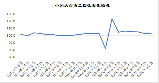 圖片1
